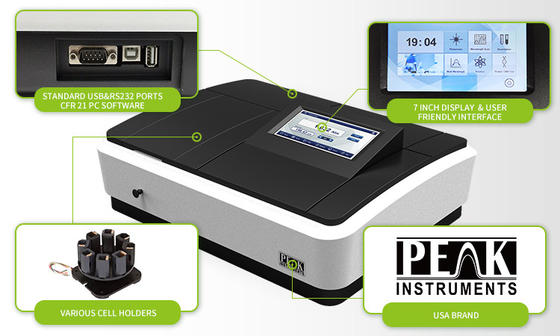 Solid Silicon Photodiode Detector Spectrometer voor snelle en nauwkeurige UV-Vis analyse