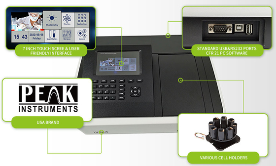 Op maat gemaakte ondersteuning 190-1100nm Full Function Single Beam UV Visible Spectrophotometer