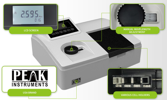 Hoge precisie 4nm UV zichtbare enkelstraalspectrophotometer voor nauwkeurige metingen